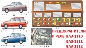 Предохранители и реле ВАЗ 2110, 2111, 2112 с 8 и 16  клапанными моторами