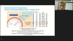 Вебинар: Основы холодильной техники и монтажа