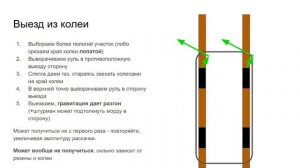 Как ездить по колее?