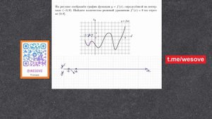 На рисунке изображён график функции y = f(x), определённой на интервале (-3; 9). Найдите количество
