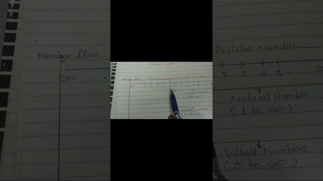 Unlock the Power of the Number System! смотреть онлайн