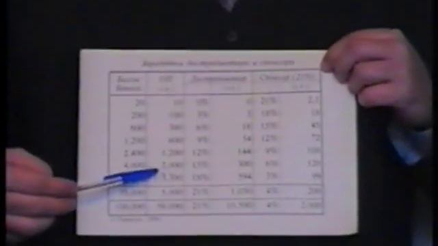 Полежаевы Тамилла и Владимир. Домашняя встреча. Часть 2 смотреть онлайн