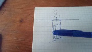 Конструкция простейшей печки для палатки.