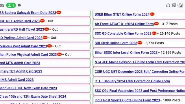 ICAR Technician Result 2023 Kaise Dekhe ? How to Check ICAR IARI Technician Result ? Cut off Link