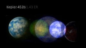 Ultimate Size Comparison 2022