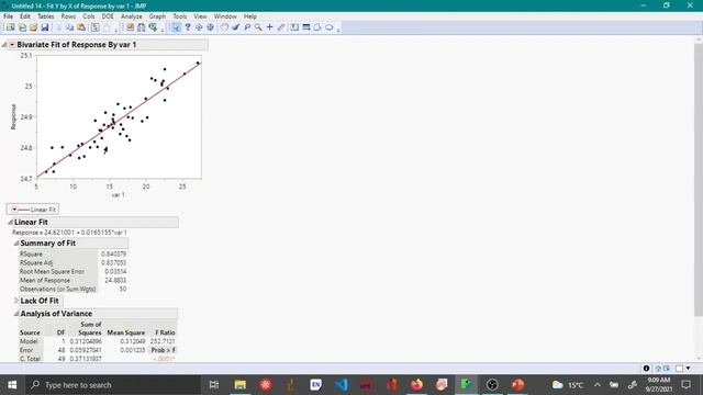 Simple linear regression - Residual analysis - JMP