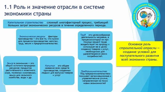 Экономика отрасли Алибекова В Н Видеолекция 1 смотреть онлайн