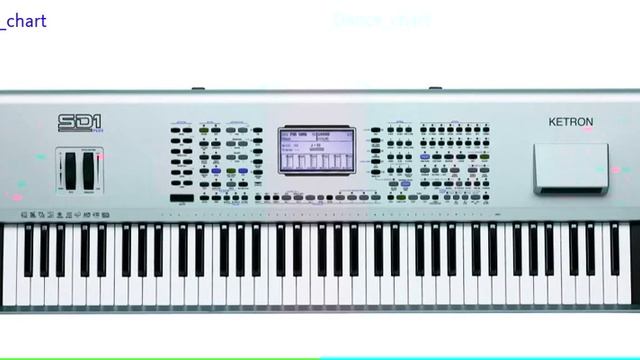 KETRON SD1 PLUS (2002) смотреть онлайн