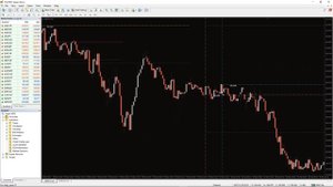 Market Sessions Indicator for MT4 - BEST REVIEW