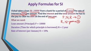 Maths - Simple Interest - 1.0 - Chutti Mithran