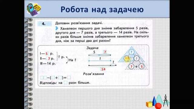 Використання в обчисленнях прийому округлення. Повторення вивченого матеріалу. смотреть онлайн