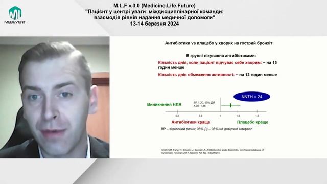 Гострий бронхіт в практиці сімейного лікаря. Відповіді на клінічні питання