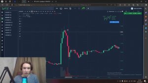 ТРЕЙДИНГ -  РАЗБОР СДЕЛОК | СКОЛЬКО ПОЛУЧИЛОСЬ ЗАРАБОТАТЬ??? | ИДЕМ К ПРИБЫЛИ ЧЕРЕЗ УБЫТКИ | BAYBIT