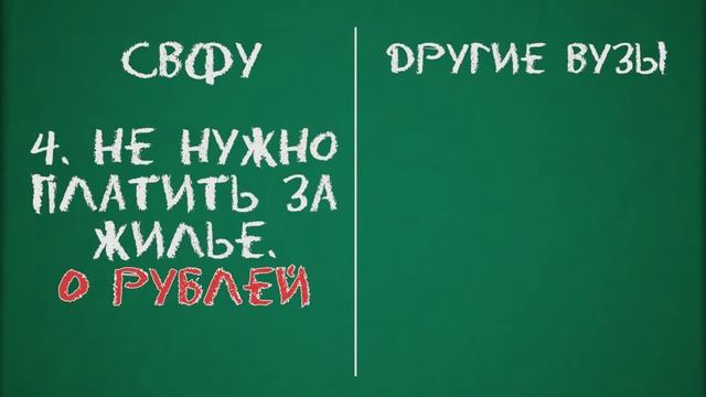 Абитуриенту: "СВФУ – формула твоего будущего" смотреть онлайн