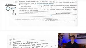 Красный луч света переходит из воздуха в воду. Как при этом изменяются скорость и частота - №28312