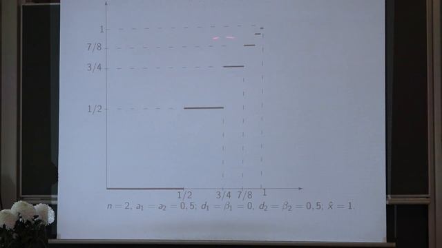 Igor A. Sheipak | Spectral properties of a singular string equation: continuous spectrum