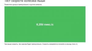 Компактная мышь проводная Oklick 115S черный - тест скорости колесика мышки