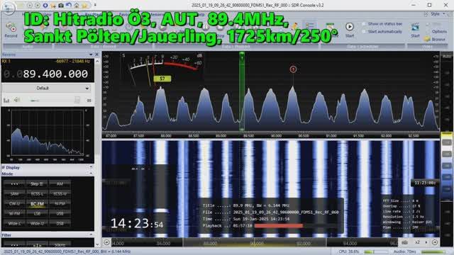 19.01.2025 11:23UTC, [Es, oos], Hitradio Ö3, Австрия, 89.4МГц, 1725км
