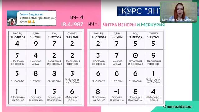 Разбор с Нэмми. Нумерологическая Янтра. Сектор изобилия. Венера. Меркурий. Ответы на Вопросы.