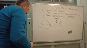 Соотношене парусности и силы ветра. Часть 2: Грот и геннакер, грот и генуя.