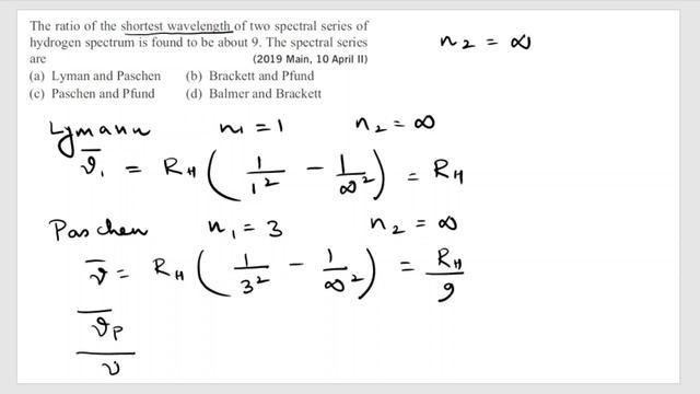 Atomic structure| Hydrogen atom spectra| Concept through questions