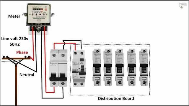single phase meter wiring diagram | energy meter | energy meter connection by earthbondhon