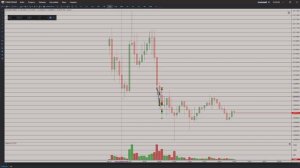 Обновление терминала TigerTrade. Отображение стакана в долларах. Настройка ленты