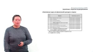 Физическая культутра и спорт. Лекция 0