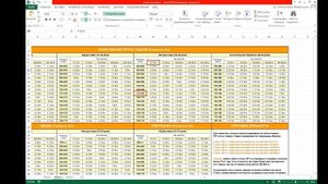Как самостоятельно посчитать стоимость доставки груза из Китая в Россию
