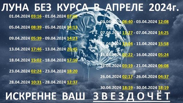 Луна без курса в апреле 2024г Подсказки ЗВЕЗДОЧЁТА по Формуле Души смотреть онлайн