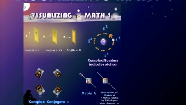 PURPOSE OF TRIGONOMETRY IN REAL LIFE, DAILY LIFE APPLICATION WITH EXAMPLES. смотреть онлайн