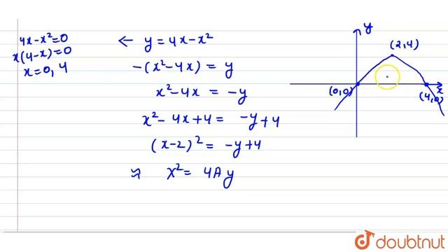 Find the area lying above the x-axis and under the parabola y=4x-x^2 | CLASS 12 | APPLICATION OF... смотреть онлайн