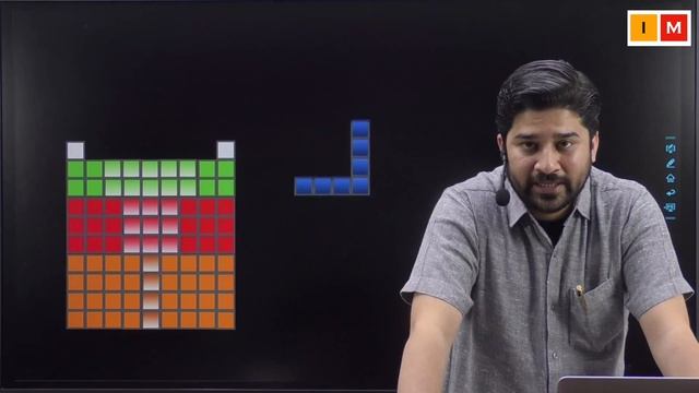 Sum of squares of first n natural numbers | 1² + 2² + 3² + 4² +...... + n² = ? смотреть онлайн