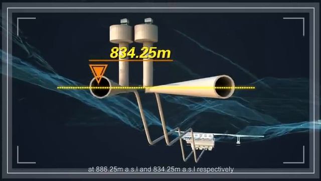 Kohala Hydropower Project | CPEC Project |  Documentary
