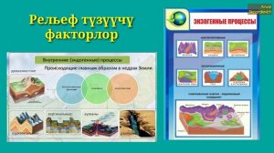 Рельефинин жалпы мүнөздөрү. 8-класс