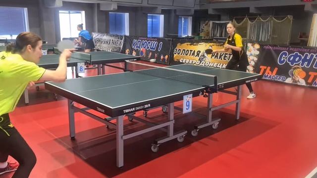 Тренировка Лиза, Настя, Лена на колличество. удары без вращения 28.01.2022 смотреть онлайн