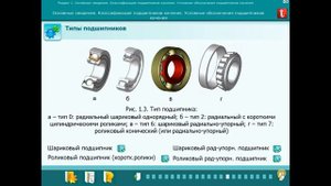 Детали машин и основы конструирования