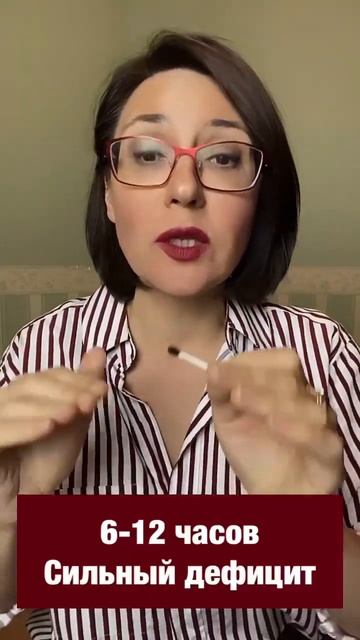 Домашний тест на дефицит йода. Всё о витаминах и питании в блоге Нутрициолога. Подпишись! #витамины смотреть онлайн