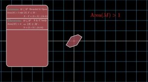 What's the Geometry of Numbers? - Minkowski's Theorem #SoME2