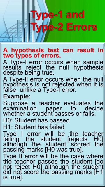 B. Statistics/ Type-1 & Type- 2 Errors With Example смотреть онлайн