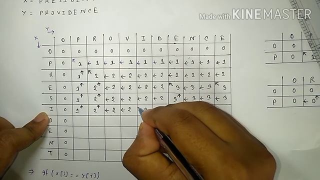 Longest Common Subsequence (LCS) |Dynamic Programming | Data Structure & Algorithm| Bangla Tutorial