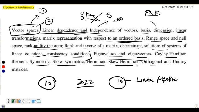 Introduction of Linear Algebra ,Lets Crack CUET PG MSC ENTRANCE ,Delhi University ,JNU,BHU,HCU