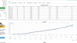 25$ + 30$ на Ваш счет форекс бонус с выводом прибыли для теста брокеров