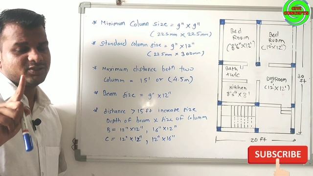Maximum Distance Between Two Column || Minimum Size of Column and Beam 2024 смотреть онлайн