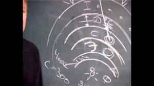 Человек и его Путь. Зачем мы пришли на Землю? / Луценко Юрий Николаевич