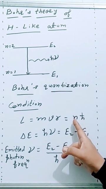 Bohr quantization  condition, #universityphysics