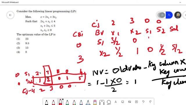 LPP using || Simplex Method || Operations Research || UGC NET Computer Science