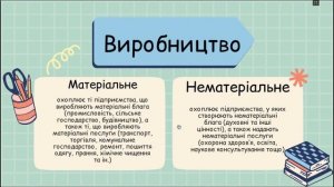 Структура виробництва та виробнича інфраструктура