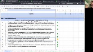 "Систематизация (создание) Отдела Продаж" - презентация услуги