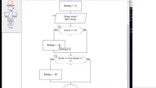 Raptor - If / Then Statement Advanced = Raptor Flowchart-based ...